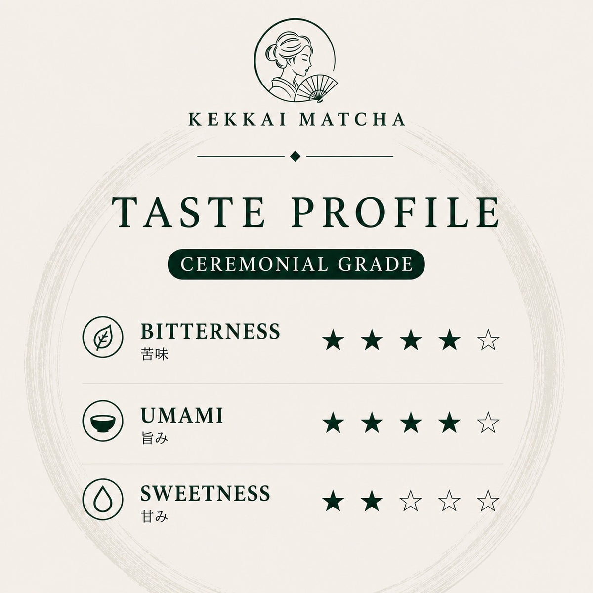 KEKKAI Matcha – Ceremonial Grade 2-Color Set | Organic Japanese Matcha with Tin, Vert Amande & Burgundy, 30g × 2